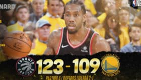NBA: Salen Raptors respondones en la Oracle Arena | Video