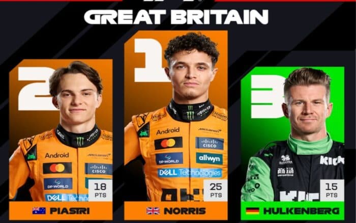 F1: Se adjudica Lando Norris un lluvioso Gran Premio de Gran Bretaña | Video