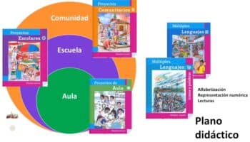 No hay una orden judicial para frenar entrega de libros de texto: SEP