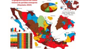 La nueva geografía de las fuerzas legislativas: Dr. Sonnleitner | Video