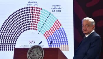Gutiérrez Luna y Figueroa chocan por sobrerrepresentación de Morena en Diputados