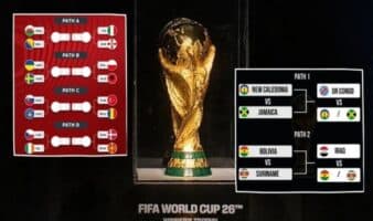 Mundial 2026: Inicia la batalla por los últimos seis boletos a la fiesta mundialista