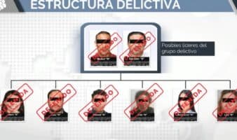 La FGR desmantela “El Caballito”, una red de evasión fiscal