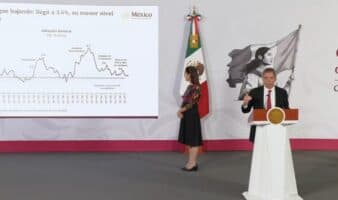 FMI prevé menor crecimiento para México; Hacienda dice que la baja es global